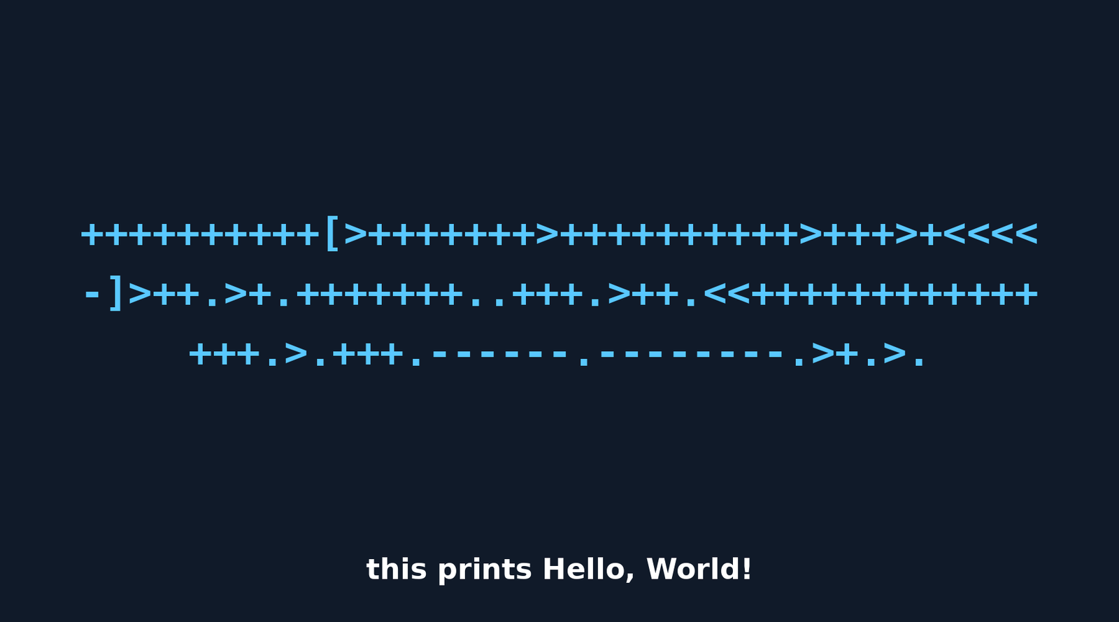 The Brainfuck Hello World program shown as one long line of glowing symbols that prints Hello World.