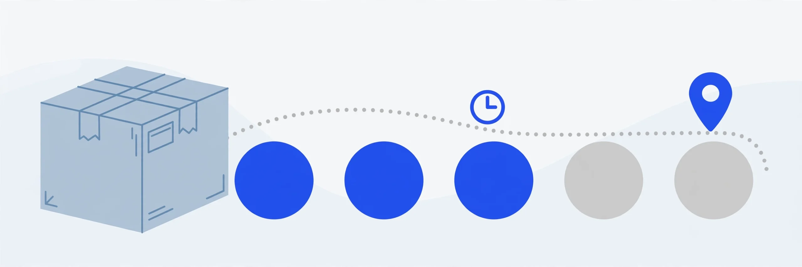 Delivery parcel on a dotted path across five day circles, three blue and two grey, ending at a location pin