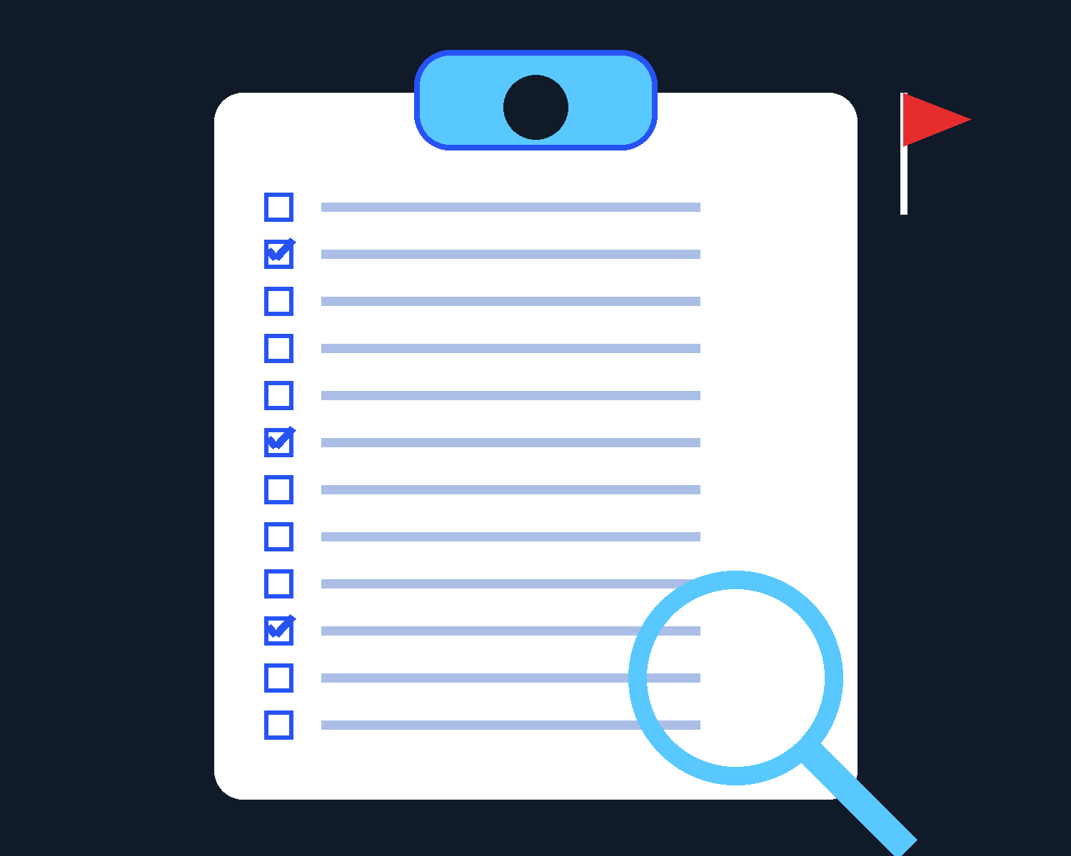 A giant clipboard with a twelve point checklist and a magnifying glass, for scoring DevOps consulting companies before signing.