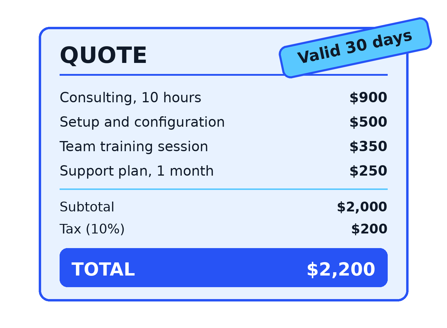 Sample business quote with itemised lines, a bold total, and a valid 30 days stamp.